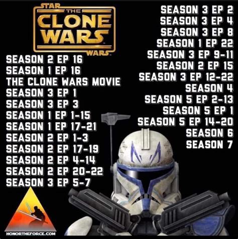 clone wars order of watch